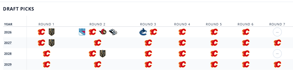 cal-picks.png